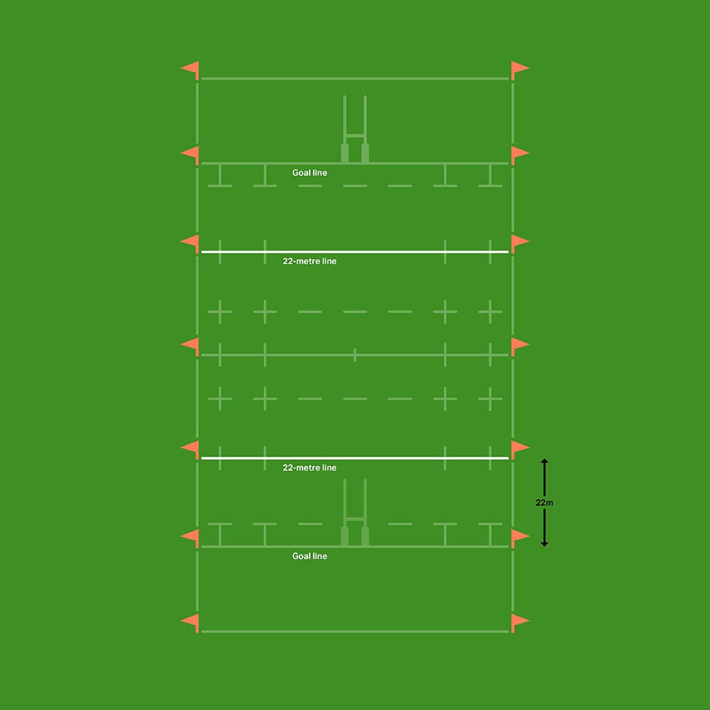 Rugby Pitch Dimensions & Markings | Harrod Sport