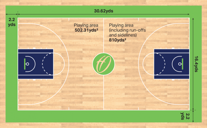 Basketball Hoop & Backboard Dimensions & Drawings